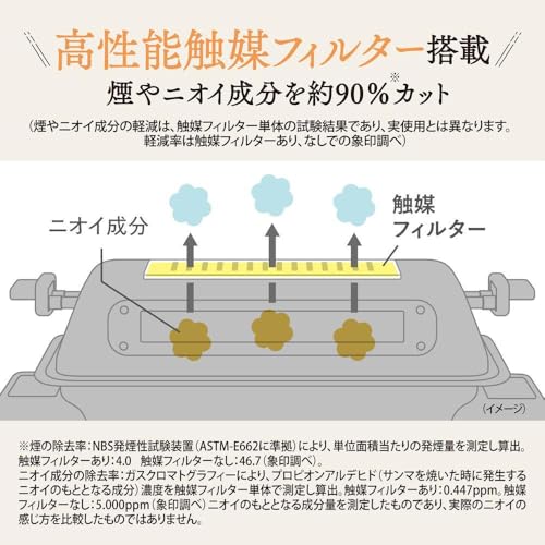 象印マホービン マルチロースター グリル料理 サンマ3尾 コンパクト 煙やニオイを抑えるフィルター お手入れカンタン チャコール EF-WA30-HZの特徴・詳細 画像
