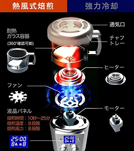 本格コーヒー 生豆焙煎機 コーヒーロースター ムラが出ない熱風式 自動冷却機能 浅煎りから深煎り可能 生豆ロースト珈琲生豆の焙煎具合が視覚で楽しめる 家庭で好みの焙煎度 いつでも炒りたて焙煎豆 (SY-121N)の詳細・まとめ 画像