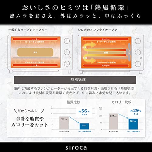 シロカ ノンフライオーブン [ノンフライ調理/16メニュー/オーブン調理/トースト/コンベクション/コンパクトサイズ] ST-4N231 ホワイト (White)の特徴・詳細 画像