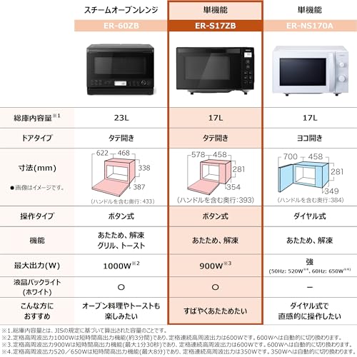【Amazon.co.jp限定】TOSHIBA(東芝) 電子レンジ 17L 縦開き 単機能 フラットテーブル レンジ バックライト液晶 一人暮らし お弁当 解凍/あたため 900W時短あたため シンプルボタン 簡単操作 ER-S17ZB (K) ブラック 新社会人 ヘルツフリーの詳細・まとめ 画像