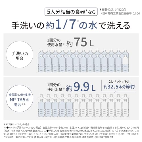 パナソニック 食器洗い乾燥機 NP-TA5-W ホワイト 分岐水栓必要 ストリーム除菌洗浄 (販売元Amazon.co.jpは配送のみ、設置不可)の特徴・詳細 画像