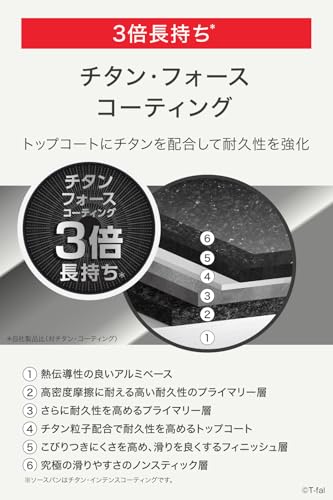【オンライン限定】 ティファール 取っ手のとれる 鍋 フライパンセット 8点セット IH ガス火対応 PFOAなどの有害物質不使用 「インジニオ･ネオ チャコールグレー」 こびりつきにくさ長持ち ブラウン L77298の特徴・詳細 画像
