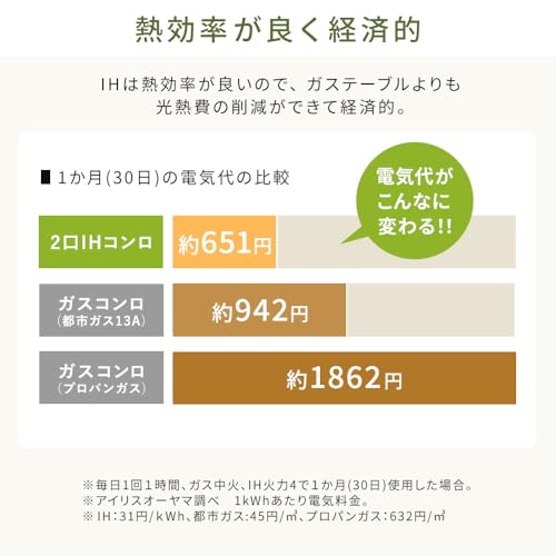 【Amazon.co.jp限定】アイリスオーヤマ 2口 IHクッキングヒーター1400W 100V IHコンロ 工事不要(幅55cm×奥行35cm) 脚付き(18cm) 揚げ物 タイマー搭載 セーフティ機能 簡単お手入れ ブラック IHK-WT41SAZ-Bの特徴・詳細 画像