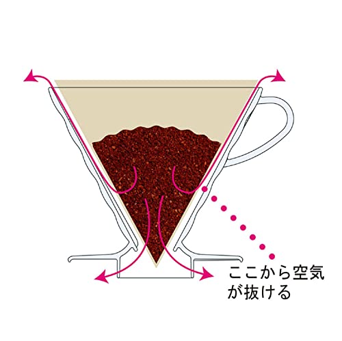 HARIO(ハリオ) V60 透過ドリッパー 03 クリア 1~6杯用 コーヒー ハンドドリップ 日本製 VDR-03-Tの特徴・詳細 画像