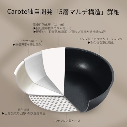 CAROTE カローテ フライパン 鍋 セット IH&ガス火対応 6点 PFOAなどの有害物質不使用 プロ仕様 5層構造 チタンコート 軽量 取っ手のとれる 洗練されデザイン コンパクト収納 1人暮らしセット 新生活セット 取っ手のとれる こびりつかずに お手入れ簡単 黒 ブラックの特徴・詳細 画像