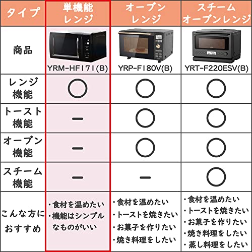 [山善] 電子レンジ 17L 単機能 一人暮らし 二人暮らし ヘルツフリー ターンテーブル オートメニュー搭載 全国対応 タイマー機能付き ブラック YRM-HF171(B)の詳細・まとめ 画像