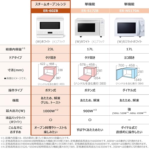 【Amazon.co.jp限定】TOSHIBA(東芝) スチームオーブンレンジ 石窯オーブン 23L 縦開き コンパクト 一人暮らし/家族 簡単操作 液晶パネル ER-60ZB(W) ホワイト 新生活の特徴・詳細 画像