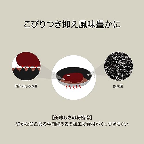 【最大30日間お試し対象】　staub ストウブ 「 ピコ ココット ラウンド ブラック 20cm 」 両手 鋳物 ホーロー 鍋 IH対応 【シリアルナンバー付き日本正規販売品】 La Cocotte Round 40509-487の特徴・詳細 画像