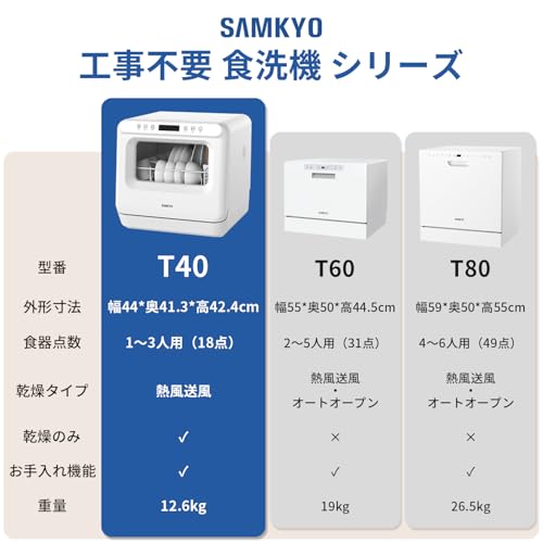 SAMKYO 工事不要 食洗機 1~3人用 食器洗い乾燥機 18点 乾燥のみ機能対応 熱風送風乾燥 食洗器 食器洗浄機 給水バケツ付き T40 ホワイトの詳細・まとめ 画像