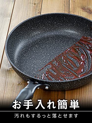 和平フレイズ 玉子焼き 卵焼き 13×18cm IH対応 ガス エッグパン フライパン PFOAフリー ふっ素樹脂加工 ダブルマーブルα RB-2119の特徴・詳細 画像