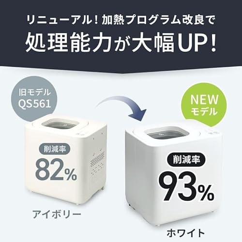 QUADS (クワッズ) 生ごみ処理機 GYUTTO Ver.2.0 新型 ギュット 粉砕 乾燥 4L大容量 生ゴミをギュッと削減 加熱式 電気式 静音 助成金対象 肥料 (ホワイト)の特徴・詳細 画像