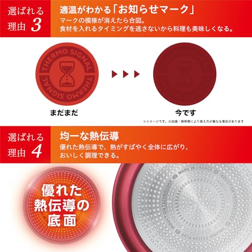 ティファール 取っ手のとれる 玉子焼き器 15×20cm IH ガス火対応 PFOAなどの有害物質不使用 「インジニオ･ネオ IHルージュ･アンリミテッド エッグロースター」 こびりつきにくさ長持ち レッド L85918の特徴・詳細 画像