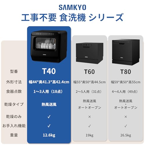 SAMKYO 工事不要 食洗機 1~3人用 食器洗い乾燥機 18点 乾燥のみ機能対応 熱風送風乾燥 食洗器 食器洗浄機 給水バケツ付き T40 ブラックの詳細・まとめ 画像