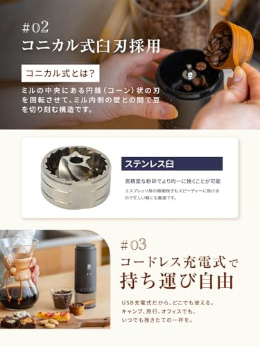 【上質な一杯を求めるなら】Delimo 電動コーヒーミル コードレス 臼式 ステンレス臼 USB 充電式 水洗い可能 コーヒーグラインダー コニカル式 【エスプレッソ対応】【39段階粒度調整】【メーカー一年保証付】の特徴・詳細 画像