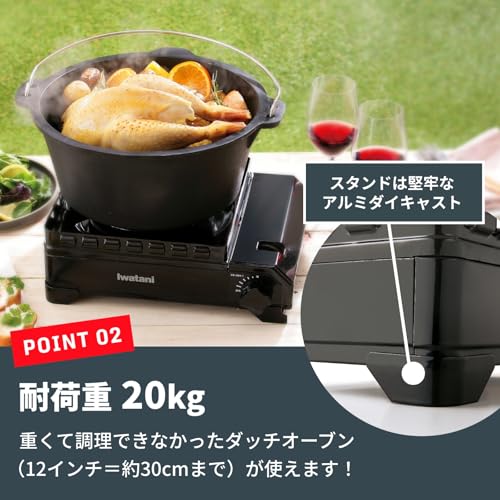 Iwatani イワタニ 岩谷 カセットコンロ カセットフー タフまる ケース付き キャンプ アウトドア BBQコンロ 停電対策 ブラック 日本製 CB-ODX-1-BKの特徴・詳細 画像