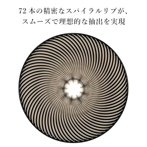 HARIO(ハリオ) V60 ドリッパー NEO 1~4杯用 トライタン 樹脂 スパイラルリブ ブラック 日本製 VDN-02-Bの特徴・詳細 画像