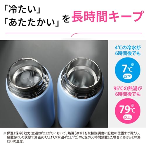 象印 水筒 ステンレスマグ 大容量 800ml 【運動におすすめ】 ハンドル スクリュー 食洗機対応 シームレスせん お手入れ点数2点 チャコールブラック SU-DA80-BMの特徴・詳細 画像
