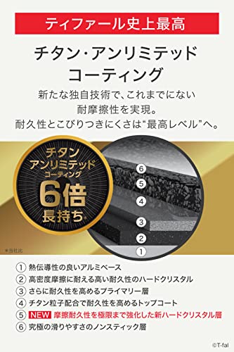 ティファール クレープパン 28cm 浅型 パンケーキ IH ガス火対応 PFOAなどの有害物質不使用 こびりつきにくさ長持ち 「IHフレンチパン・アンリミテッド」 ブラック E52039の特徴・詳細 画像