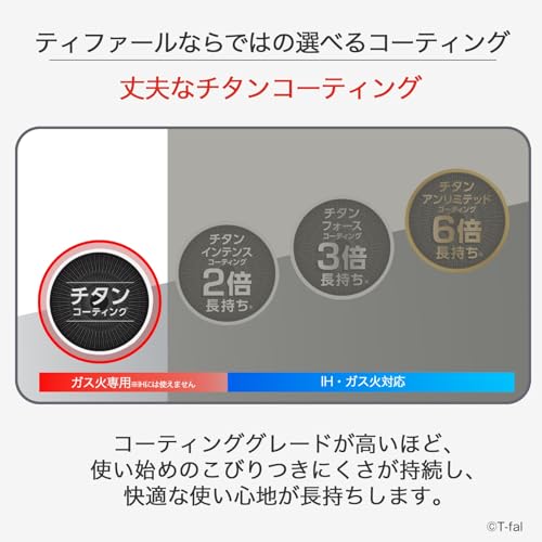 【オンライン限定】 ティファール 取っ手のとれる 鍋 フライパンセット 9点セット ガス火専用 PFOAなどの有害物質不使用 「インジニオ・ネオ フレーズグレー」 こびりつきにくさ長持ち グレー L16199の特徴・詳細 画像