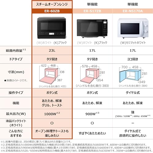 【Amazon.co.jp限定】TOSHIBA(東芝) スチームオーブンレンジ 石窯オーブン 23L 縦開き コンパクト 一人暮らし/家族 簡単操作 液晶パネル ER-60ZB(K) ブラック 新生活の特徴・詳細 画像