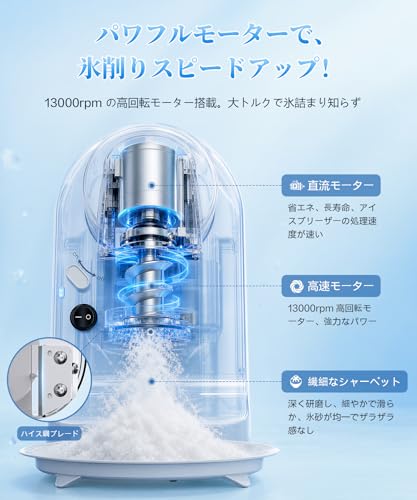 かき氷機 電動 ふわふわかき氷機 かきごおり機 電動 Type-C充電式 コードレス 製氷カップ4個付き 小型 コンパクト 家庭用 綿氷 ふわふわ氷 シャリシャリ氷 子供 家族 夏祭り デザート 収納便利 J3の特徴・詳細 画像