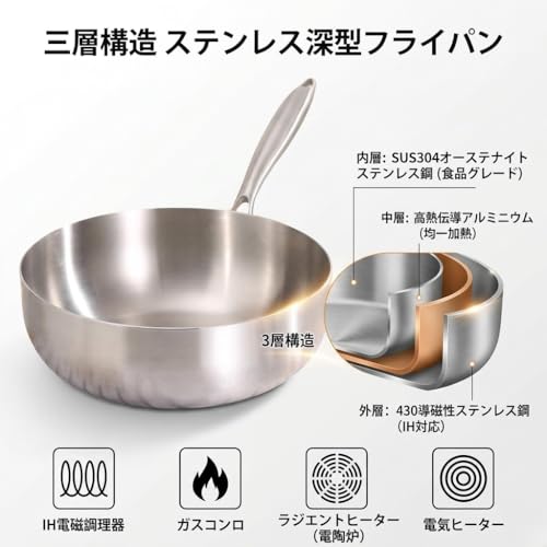 Tulkox ステンレス深型フライパン 28cmブランド特許鍋底深さ9cm耐熱ガラス蓋付属全面3層構造超厚ステンレス層で長持ちIH/ガスコンロ対応コーティングなし設計食器洗い機対応有害物質不使用(PFOA/PTFEフリー)重金属テフロンコーティングなしギフトボックス付属 (詳細説明書付属)高級キッチン用品健康調理器具10年保証の特徴・詳細 画像