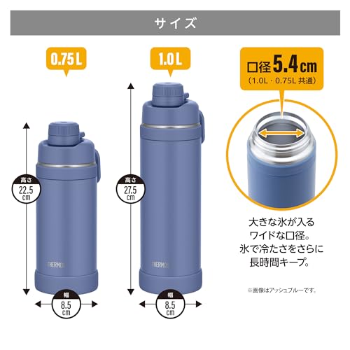 【ハンドル付き・食洗機対応】サーモス 水筒 真空断熱スポーツボトル 1L アッシュブルー 持ち運びに便利なキャリーループ 直飲み 飲み口が外せて洗いやすい 保冷専用 FJU-1000 ASBの特徴・詳細 画像