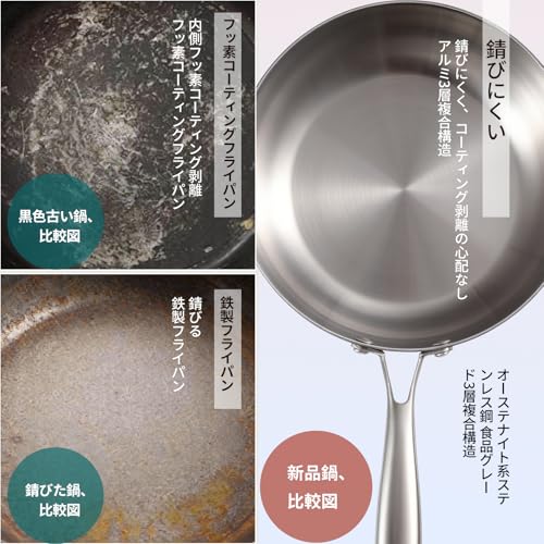 Tulkox ステンレス深型フライパン 28cmブランド特許鍋底深さ9cm耐熱ガラス蓋付属全面3層構造超厚ステンレス層で長持ちIH/ガスコンロ対応コーティングなし設計食器洗い機対応有害物質不使用(PFOA/PTFEフリー)重金属テフロンコーティングなしギフトボックス付属 (詳細説明書付属)高級キッチン用品健康調理器具10年保証の特徴・詳細 画像