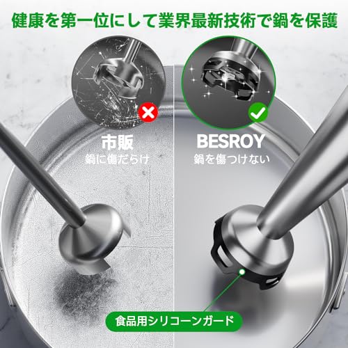 ブレンダー ハンドブレンダー【20000rpm最速!無段階変速】離乳食・調理に 鍋キズ防止 氷も砕ける 1台6役 ハンドミキサー 電動泡立て器 プロ級フードプロセッサー ミキサー ジューサー 氷/肉/果物/野菜の特徴・詳細 画像