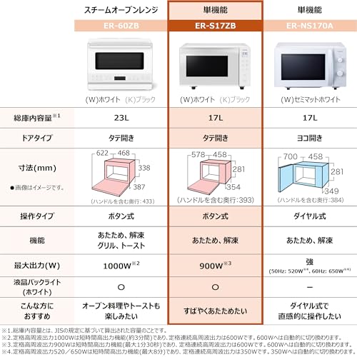 TOSHIBA(東芝) 電子レンジ 17L 縦開き 単機能 フラットテーブル レンジ バックライト液晶 一人暮らし お弁当 解凍/あたため 900W時短あたため シンプルボタン 簡単操作 ER-S17ZB (W) ホワイト 新社会人 新生活 ヘルツフリーの詳細・まとめ 画像