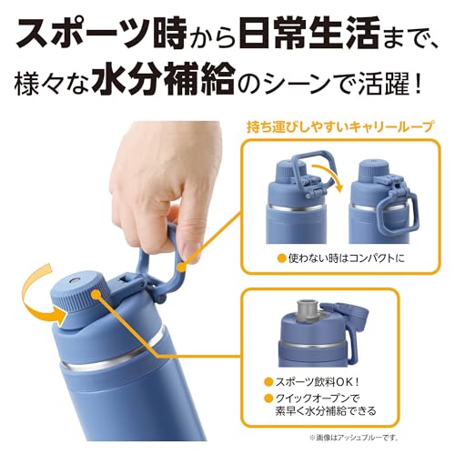 【ハンドル付き・食洗機対応】サーモス 水筒 真空断熱スポーツボトル 1L アッシュブルー 持ち運びに便利なキャリーループ 直飲み 飲み口が外せて洗いやすい 保冷専用 FJU-1000 ASBの詳細・まとめ 画像