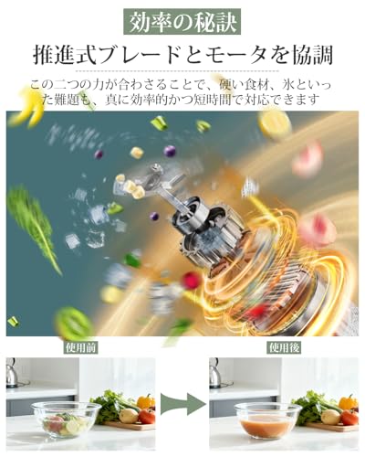 ハンドブレンダー【無段階変速・氷も砕ける】ブレンダー 1台多役 電動ミキサー フードプロセッサー 鍋キズ防止 離乳食/スムージー/スープの特徴・詳細 画像