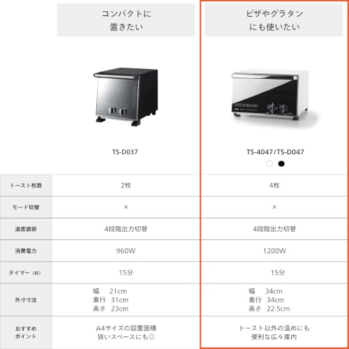 ツインバード トースター オーブントースター 4枚焼き ピザ丸々入る広さ 1200W 15分タイマー 出力切替4段階 ホワイト TS-4047Wの詳細・まとめ 画像