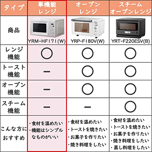[山善] 電子レンジ 17L 単機能 一人暮らし 二人暮らし ヘルツフリー ターンテーブル オートメニュー搭載 全国対応 タイマー機能付き ホワイト YRM-HF171(W)の詳細・まとめ 画像