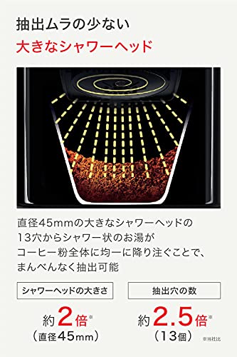 ティファール ドリップコーヒーマシン 「コーヒーメーカー メゾン」ワインレッド 0.6L CM4905JPの特徴・詳細 画像