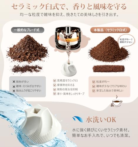 電動コーヒーミル コードレス セラミック臼式【30段階挽き目調整&外側ダイヤル式】コンパクト 静音設計 約2杯分対応 水洗い可能 お手入れ簡単の特徴・詳細 画像