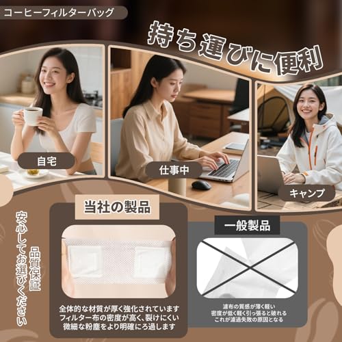 コーヒーフィルター 1杯用 100枚 吊り耳ドリップ袋 ポータブル 手作りコーヒー用 バッグ型 ペーパーフィルター お一人様 旅行先 オフィス 業務用 家庭用 (100枚)の特徴・詳細 画像